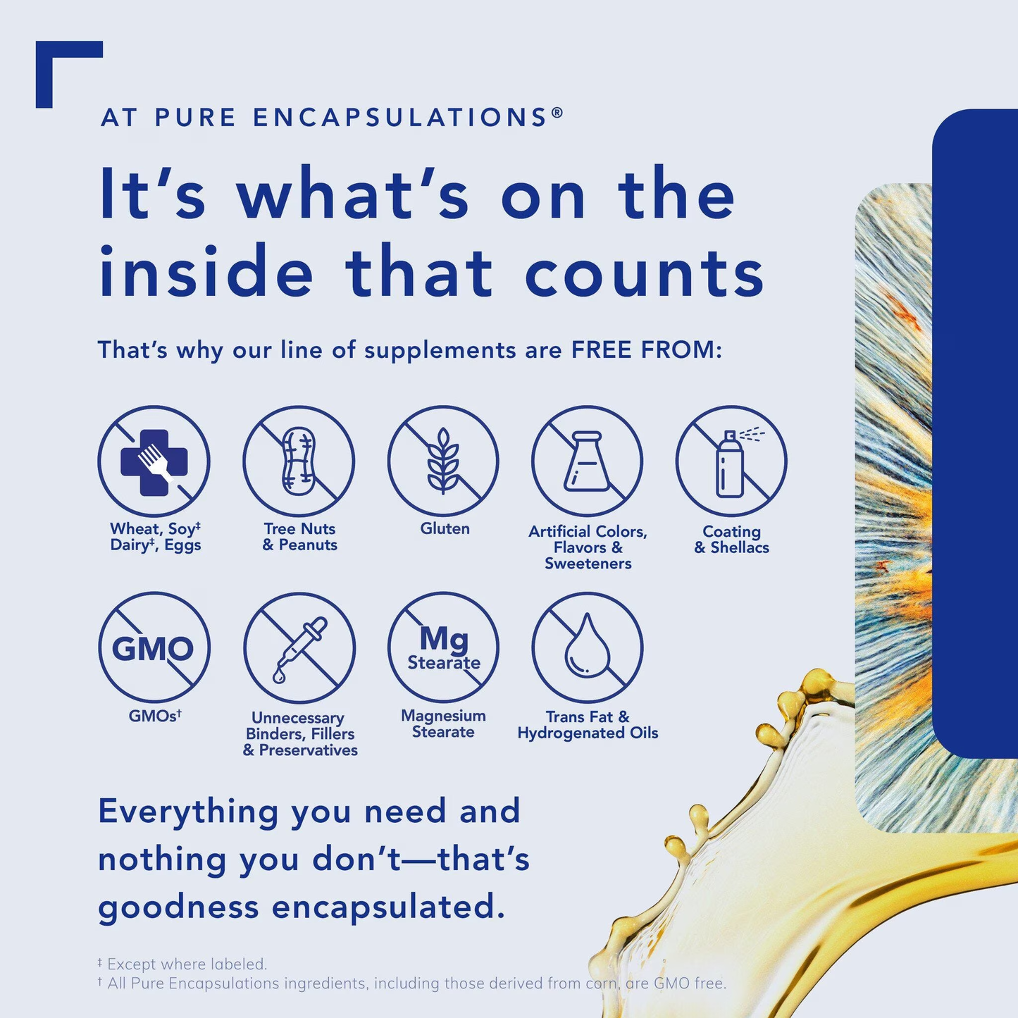 Pure Encapsulations Hair/Skin/Nails Ultra 60's