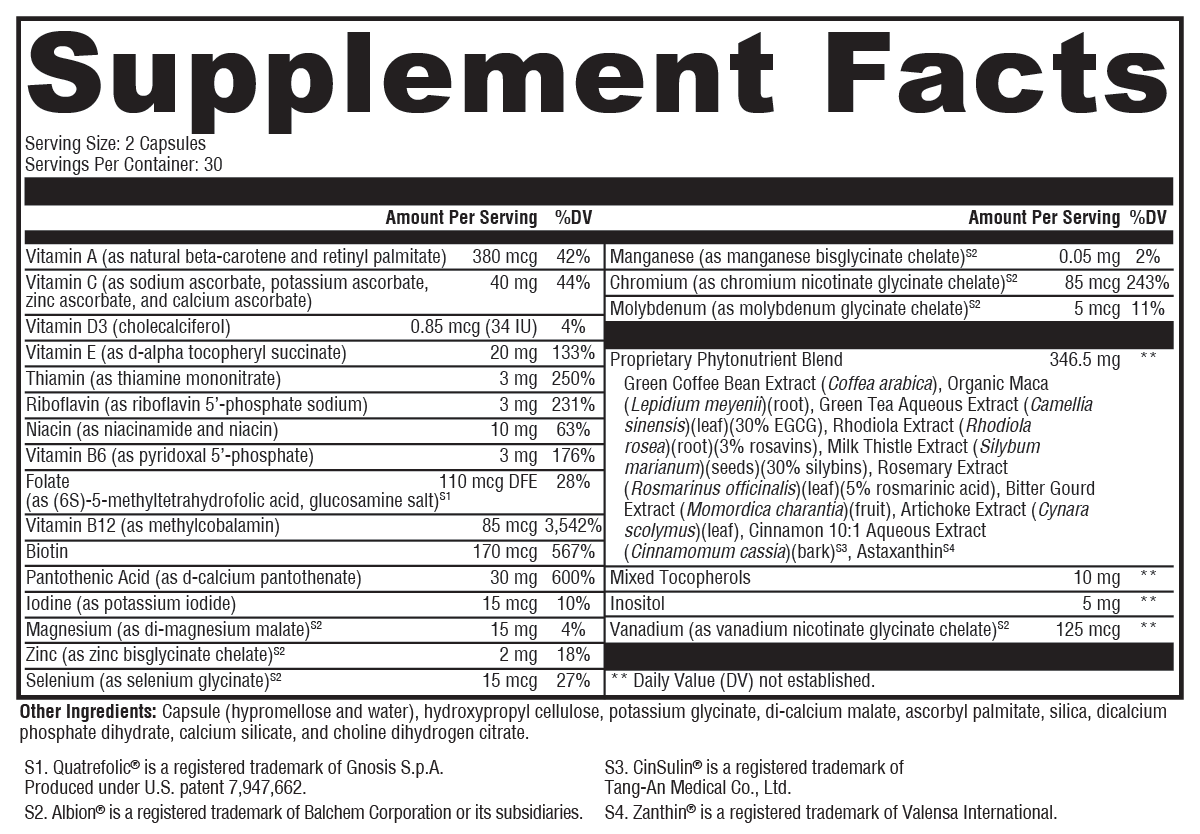 Metabolism BasiX™ - 60 Capsules